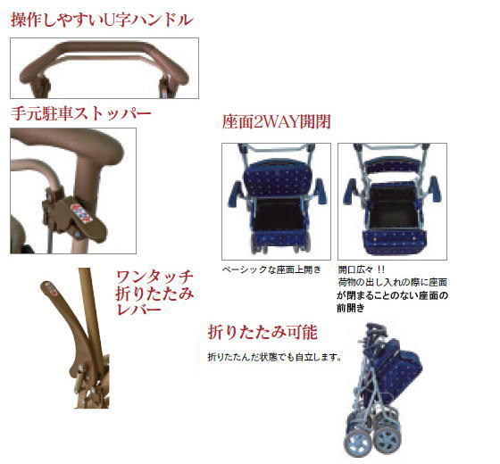 デュオST 機能