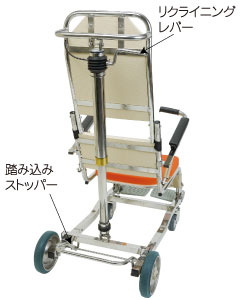 シャワーキャリー AL 8エイト 無段階リクライニングの説明