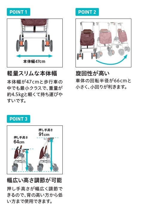 ポイント