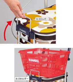 スワレル カゴ