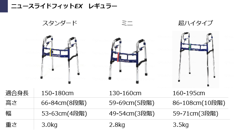 ニュースライドフィットＥＸ レギュラータイプ