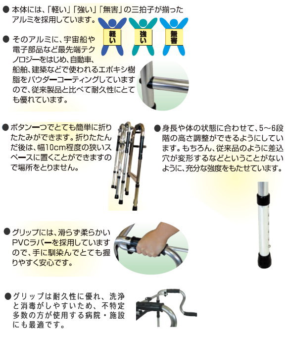 折りたたみ式歩行器 キャスターＲ付の特徴